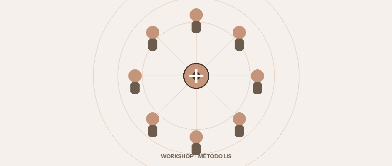 Workshop Método LIS